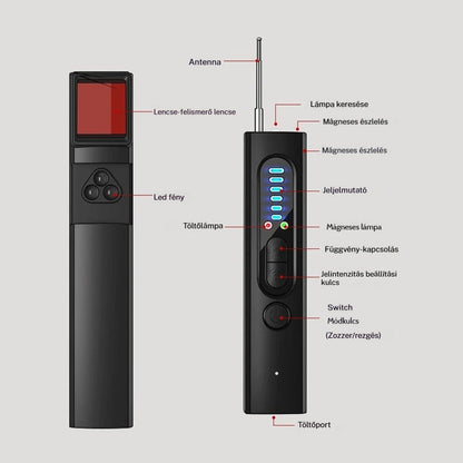 🤖AI Intelligence 2025 Rejtett kamera és GPS érzékelő🔥