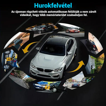 Tri-view autós kamera (elöl és hátul + belső tér)