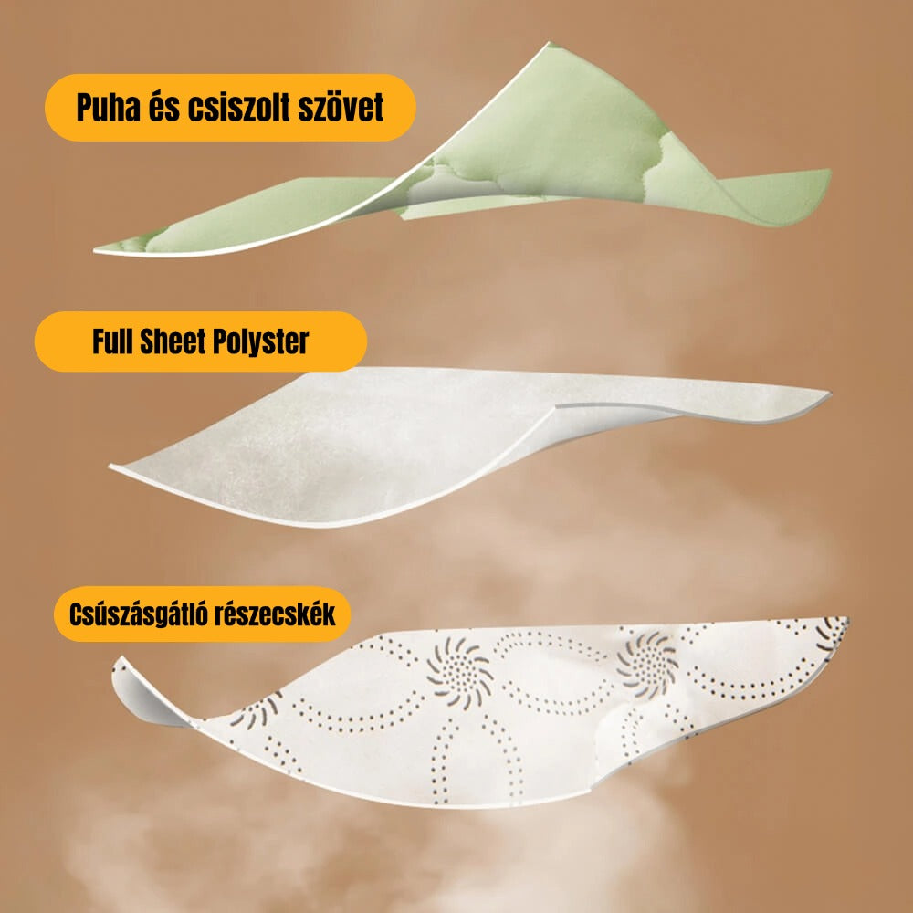 All-Seasons légáteresztő steppelt csúszásmentes matracbetét