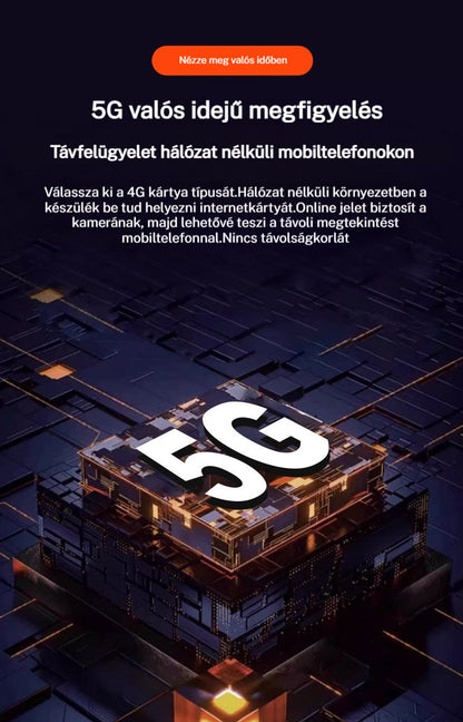 Ultra HD mikrofelügyelet 📷 Nincs szükség a hálózathoz és a tápellátáshoz való csatlakozásra 🔋