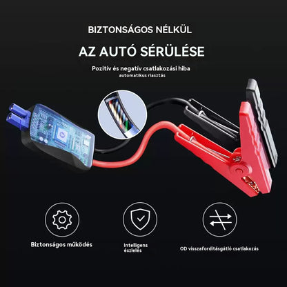 🔋 Autóakkumulátoros indítómotor – Hordozható Power Bank USB gyorstöltővel és LED-es zseblámpával