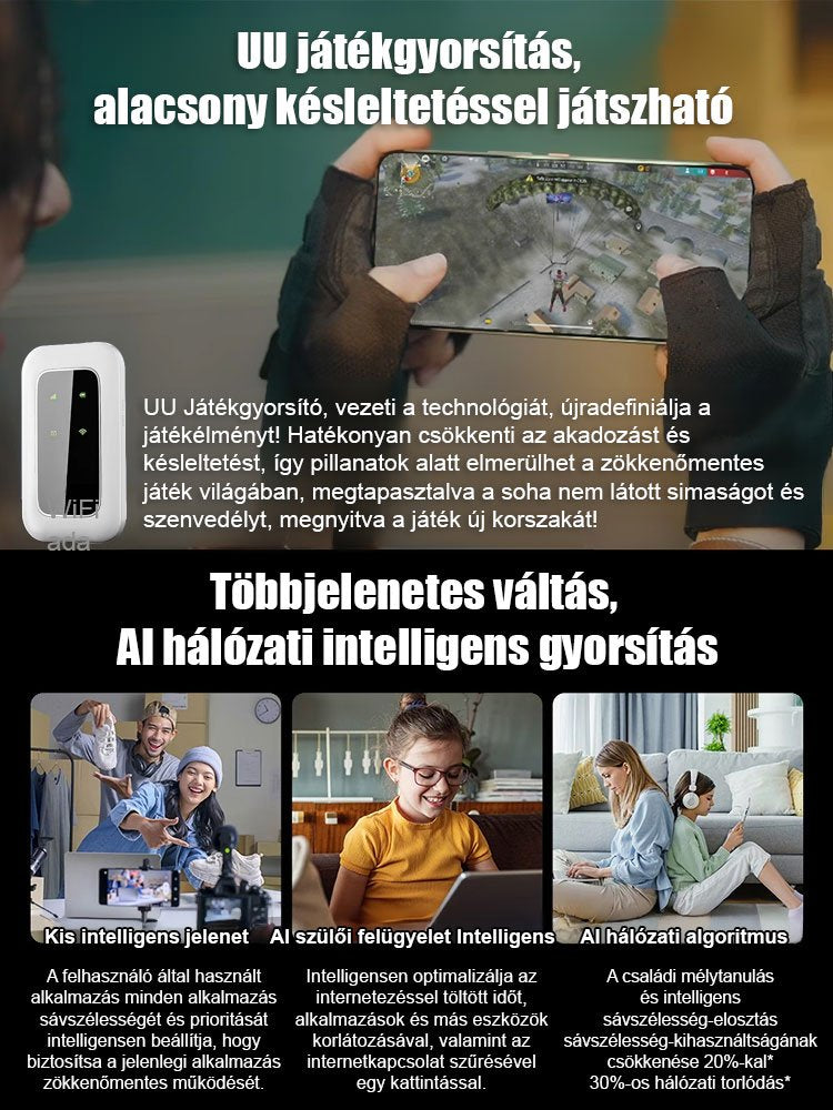 【Bekapcsolásra kész, élethosszig ingyenes】Teljes hálózati hordozható wifi