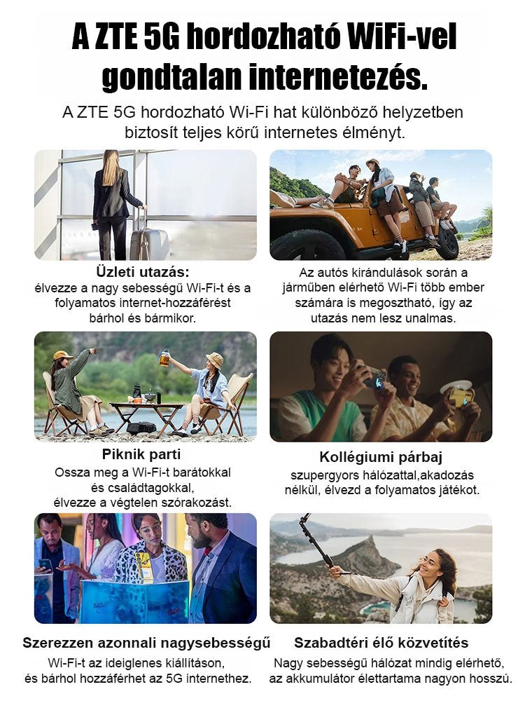【Bekapcsolásra kész, élethosszig ingyenes】Teljes hálózati hordozható wifi