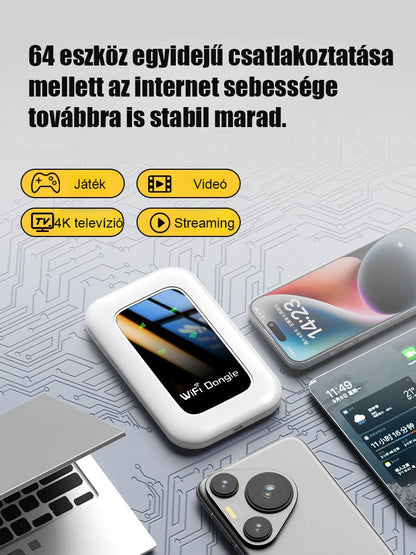 【Bekapcsolásra kész, élethosszig ingyenes】Teljes hálózati hordozható wifi