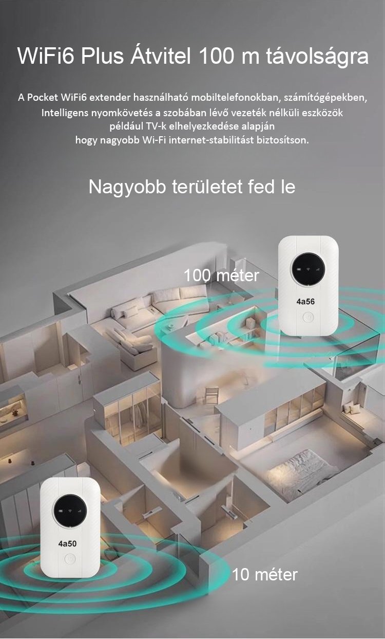 👍 Ingyenes WIFI a világ minden táján 🚀 Ultragyors 5G hálózat 🌏 3000 GB forgalom havonta 🆓 Nincs havidíj 🆓 Nincs szerződés 🆓 Nincs szükség SIM-kártyára.