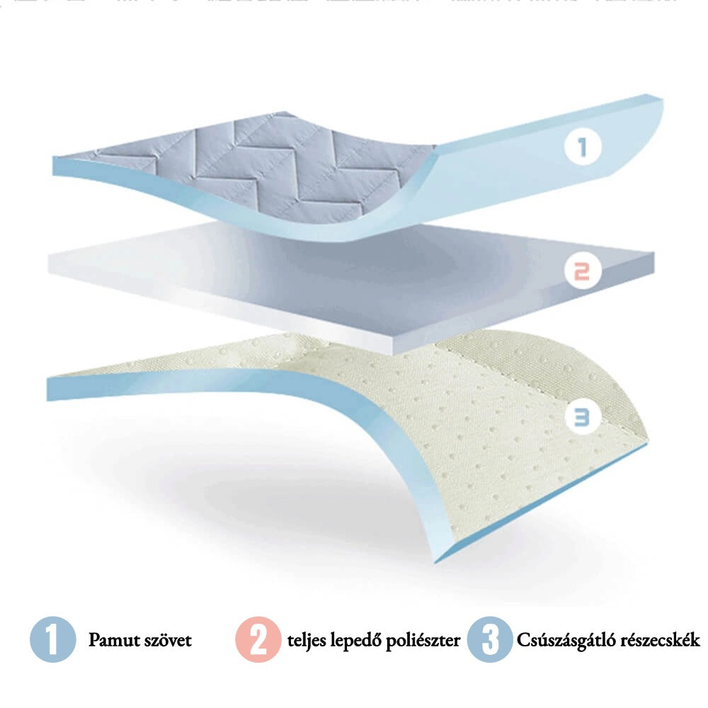 Tiszta pamut légáteresztő kényelmes csúszásmentes matracbetét
