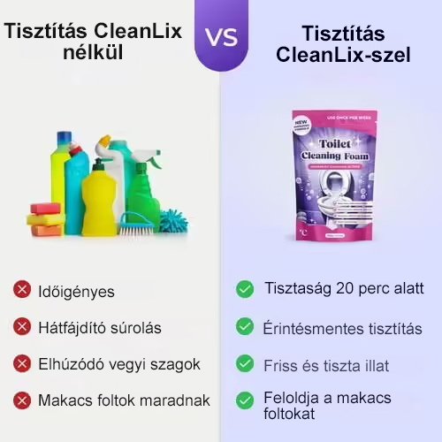 【Legkeresettebb】WC habtisztító