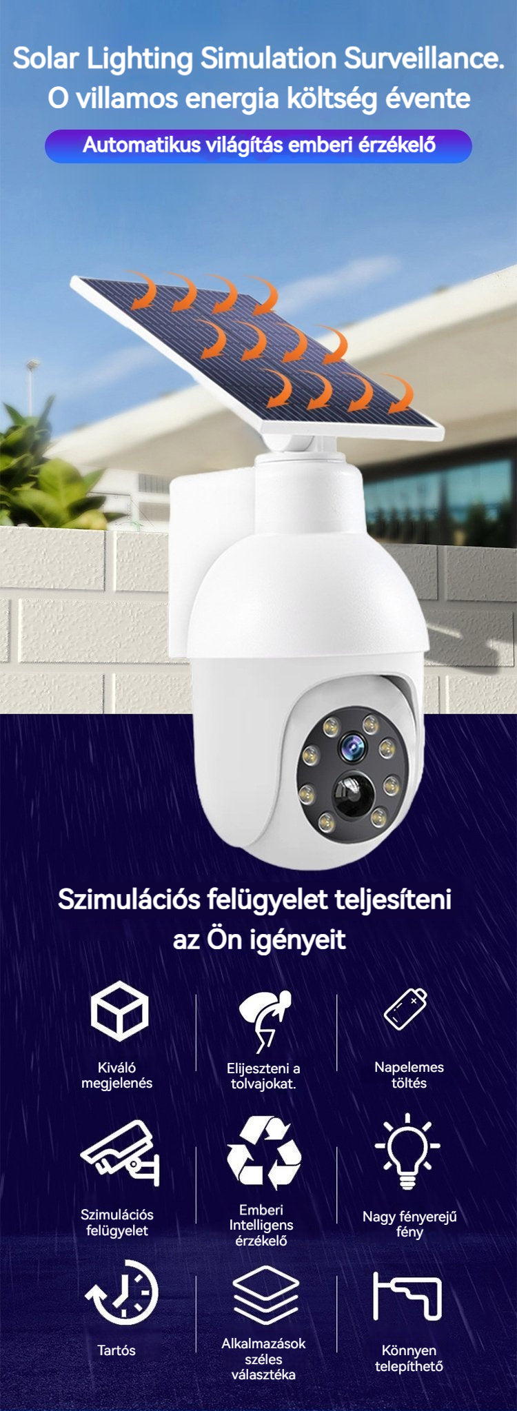 ⏰Last 3 Days BUY 2 GET 1 FREE⏰-- Szimulált felügyeleti kamera utcai lámpa