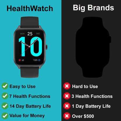 HealthWatch sorozat 10 (Minden az egyben csomag)